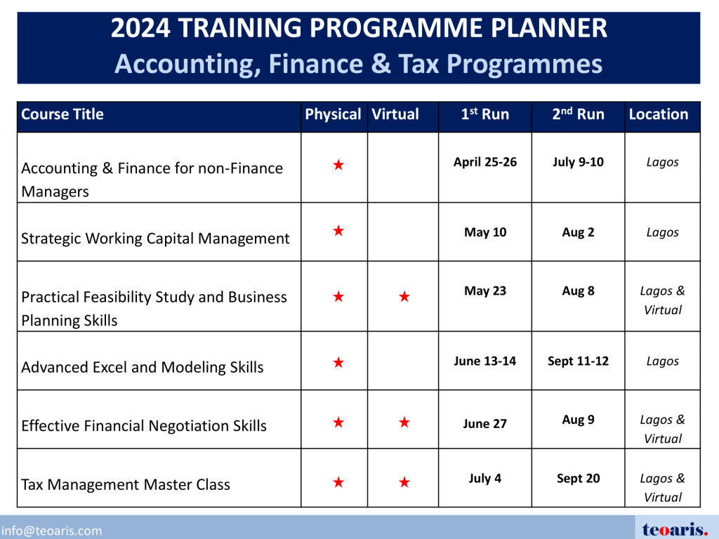 Training calendar for Teoaris