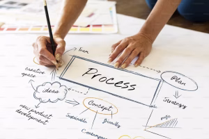 Developing a Winning Business Strategy in Nigeria